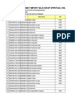 F - Sikap - SPRTL - PPKN (Rombel 3) - 1