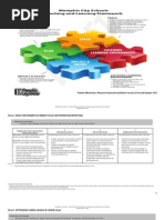 Download Memphis Framework by mcstei SN61583089 doc pdf