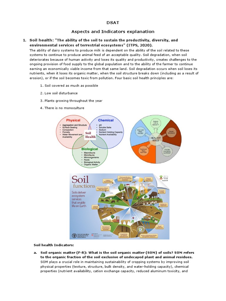 Soil & Water Management in Dairy | PDF | Soil | Biodiversity