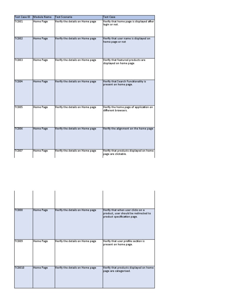 e-commerce-testcases-pdf-login-user-computing