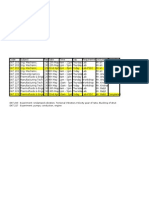 Engineering Lab Schedule and Experiments