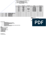 B. Form Pengumpulan Data APD Dan Obat-RS