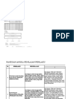 Kpi Untuk Menilai Leader