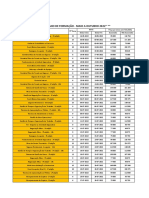 ASAN Calendario de Formacao 2022 - 17 Junho 2022