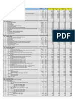 Project Schedule (Realtime, Optimistic, Pesimistic Schedule)