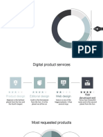 Design Agency Infographics 