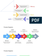 Process Diagrams