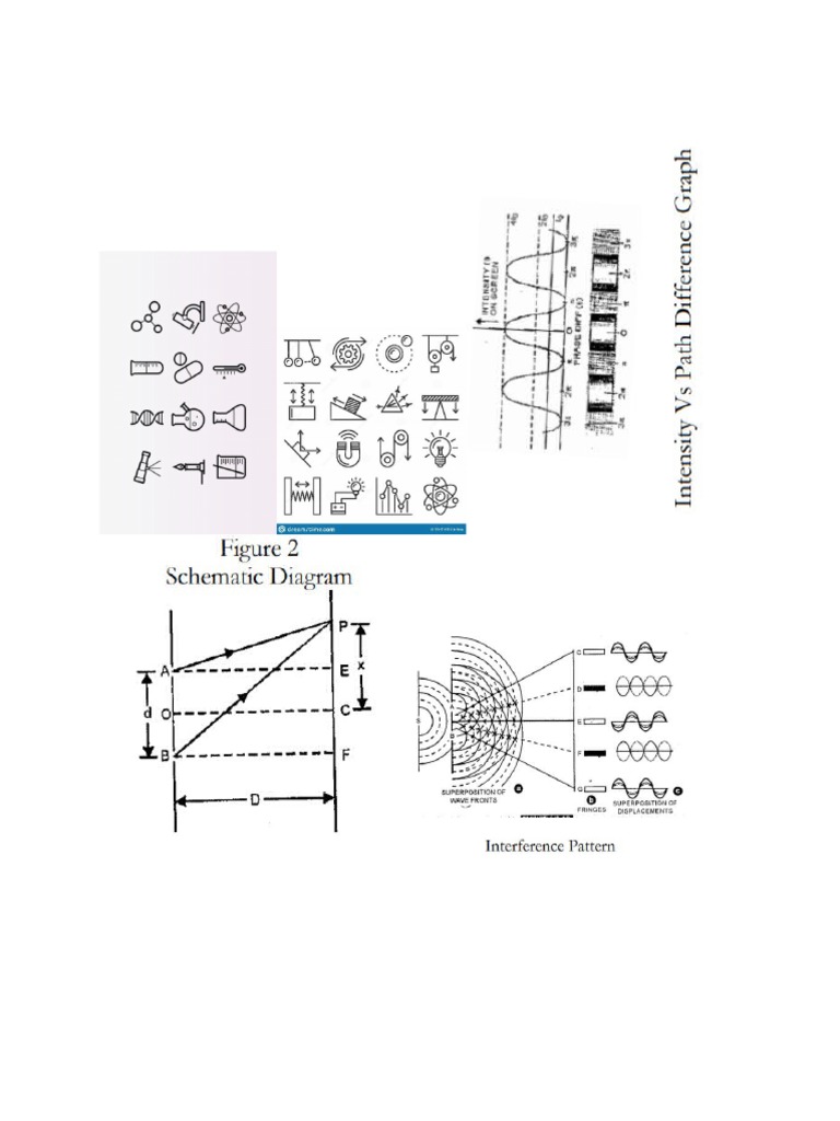 Physics Project Diagram 1 | PDF