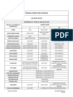 LPG Installation Periodic Inspection & Testing Schedule
