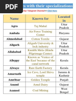 Major cities with their specializations