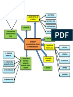 Modelos y métodos de obtención de información en la intervención del técnico en integración social