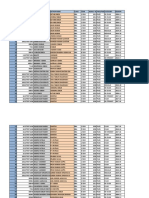 Marksheet BBA