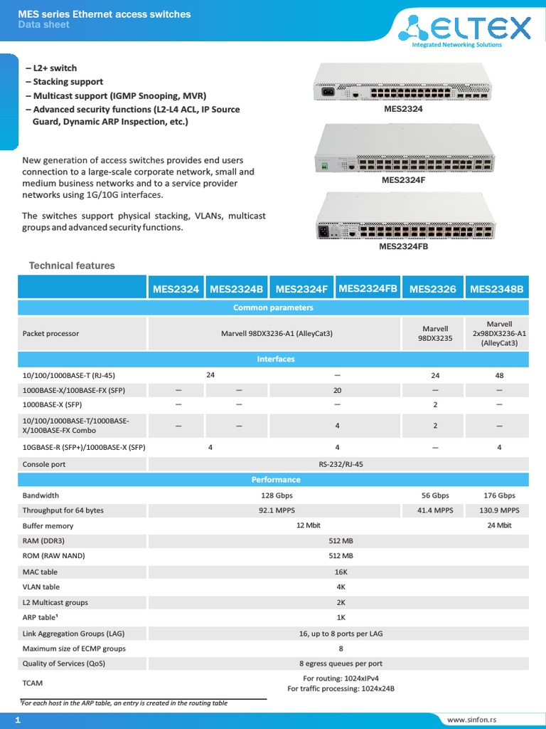 MES23xx Datasheet | PDF | Computer Network | I Pv6