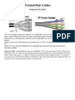 Twisted Pair Cables