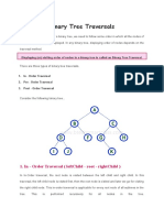 Binary Tree Traversals