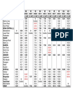 DN AC SERVICES TIMETABLE