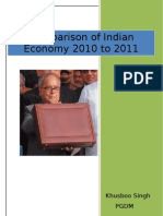 Budget 2010-2011