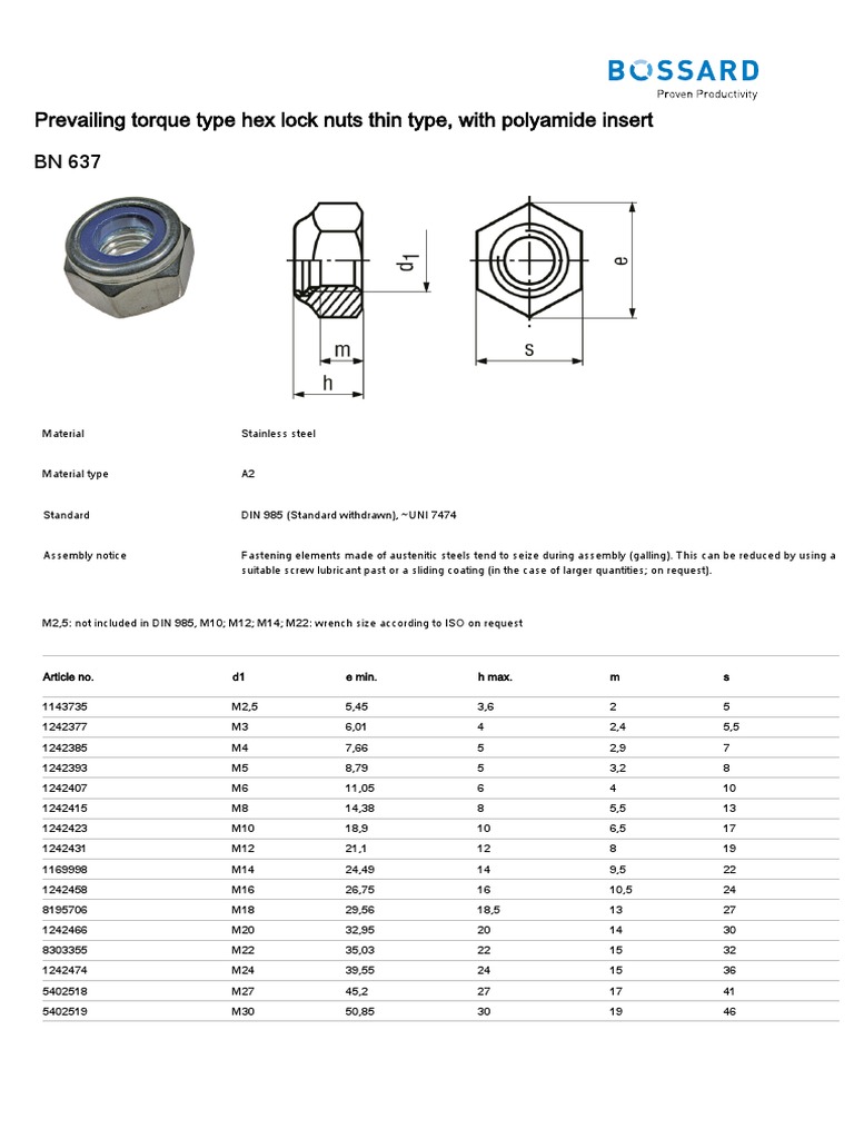 BN 637 Hex Lock Nuts Specifications | PDF | Manufactured Goods | Tools