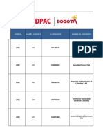 Procesos de Seleccion Octubre 2021