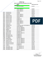 BS (4-Year) Spring Semester Examinations 2022 UFM's List College Wise