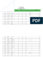 (FILE) Merit List Political Science Evening