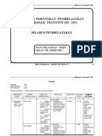 Silabus Fiqih MTs Kelas 8 Semester 1&2