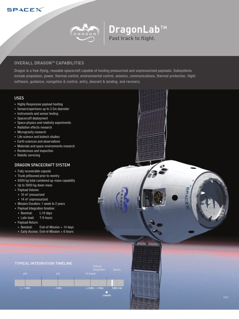 Dragonlab Datasheet | PDF | Computers | Technology & Engineering