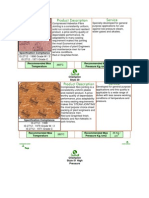 Caf Gasket Specifications