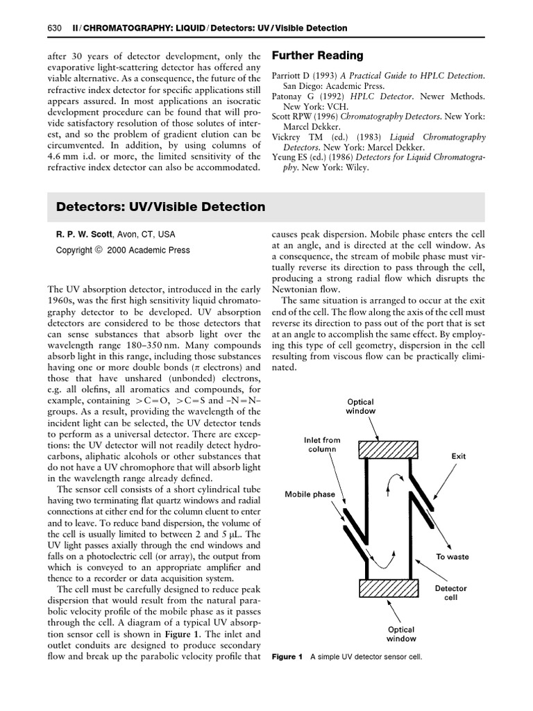 Detectors UV Visible Detection PDF Absorption Spectroscopy UltravioletVisible Spectroscopy