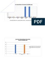 Grafik Baru