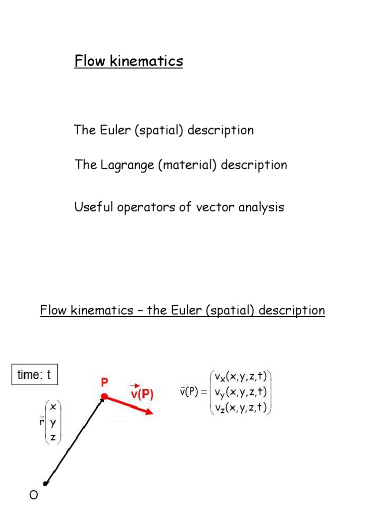 Flow kinematics and the bernoulli equation for ideal fluids 2022 2023