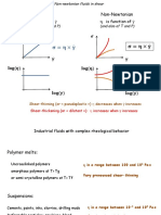 Viscosity Measurements of Newtonian and Non-Newtonian Liquids 2022-2023