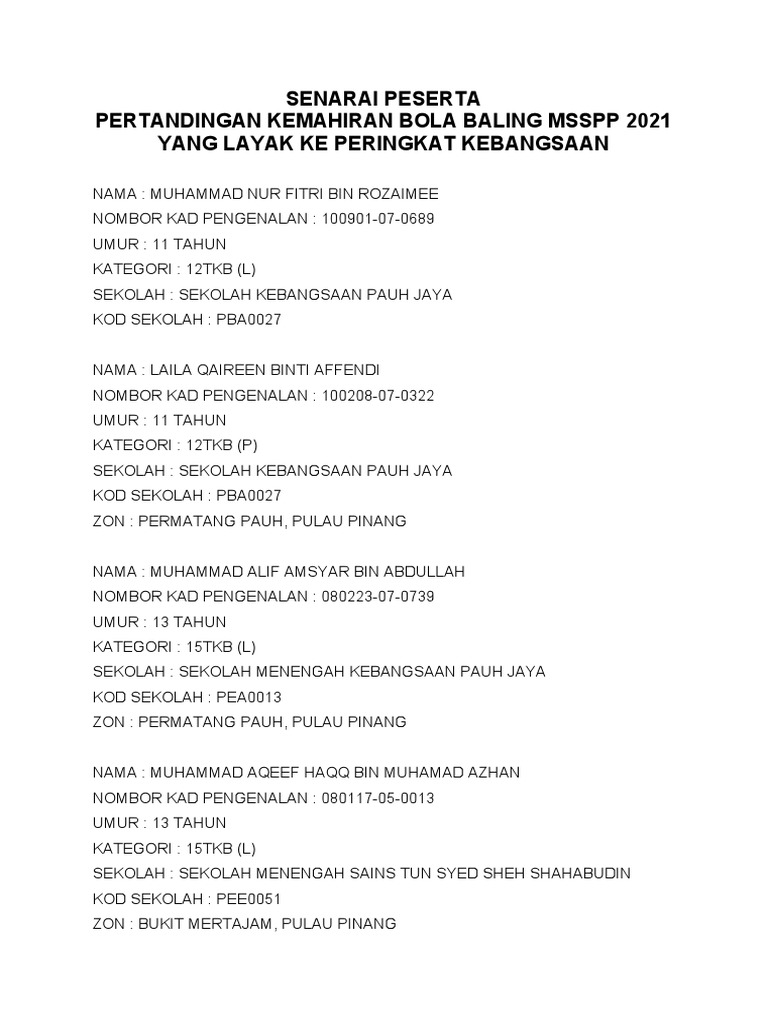 Senarai Peserta Ke Peringkat Kebangsaan | PDF