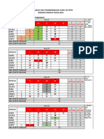 Analisis Kalender Pendidikan