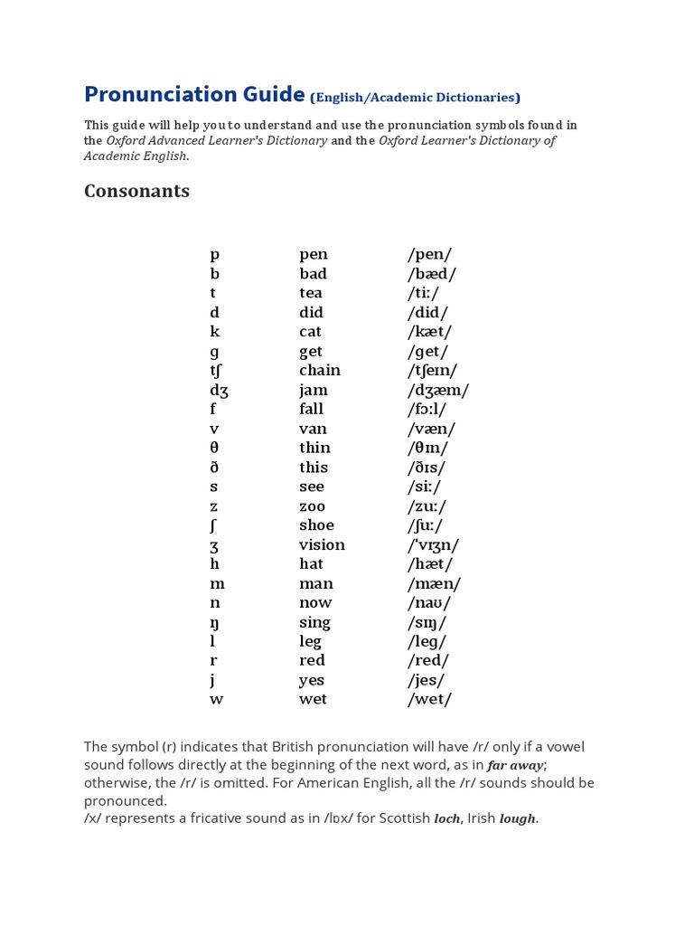 Symbol by Oxford Dictionary PDF Language Families