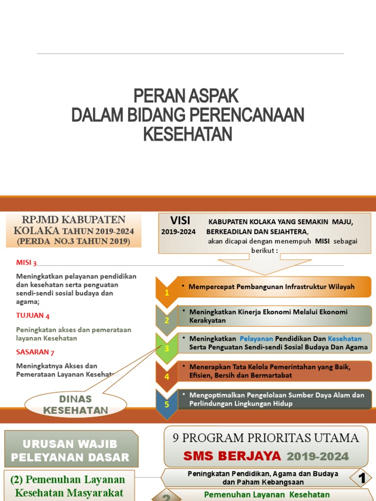 Peran ASPAK dalam Perencanaan Kesehatan | PDF | Kesehatan Holistik