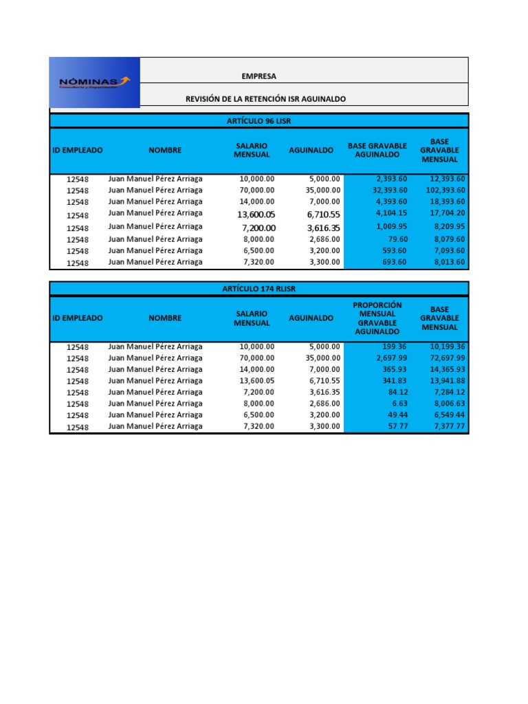 Calculadora Isr Aguinaldo PDF Economias Finanzas del gobierno