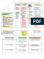 The Oldest Antibiotics: Understanding Penicillins