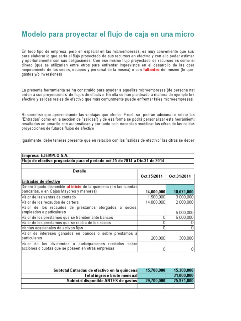 Flujo de Caja Proyectado para Microempresas | PDF | Bancos | Economias