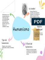 Humanismo traBAJO PSICOLOGIA