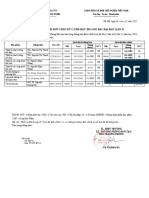 Signed.Signed.CV Điều chỉnh lịch thi đợt 2 HKI 2022-2023 (lần 2)