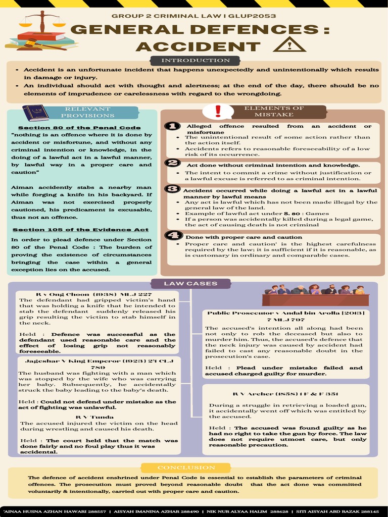 Criminal Law I Defence Of Mistake Pdf Crimes Crime Violence