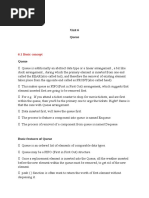 SPPU Pattern2019 Fds Unit 6