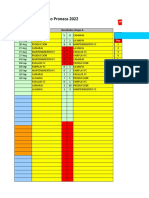 Campeonato Interno Pronaca 2022: Resultados y Tablas de Posiciones