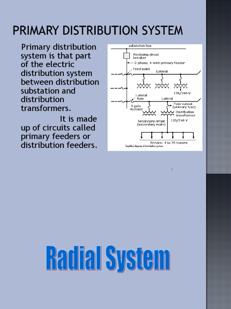 Radial vs Loop Distribution Systems | PDF | Electric Power Distribution ...