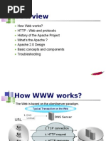 How Web Works? History of The Apache Project What's The Apache ? Apache 2.0 Design Basic Concepts and Components Troubleshooting