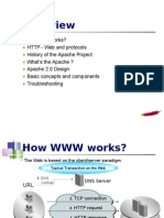 How Web Works? History of The Apache Project What's The Apache ? Apache 2.0 Design Basic Concepts and Components Troubleshooting