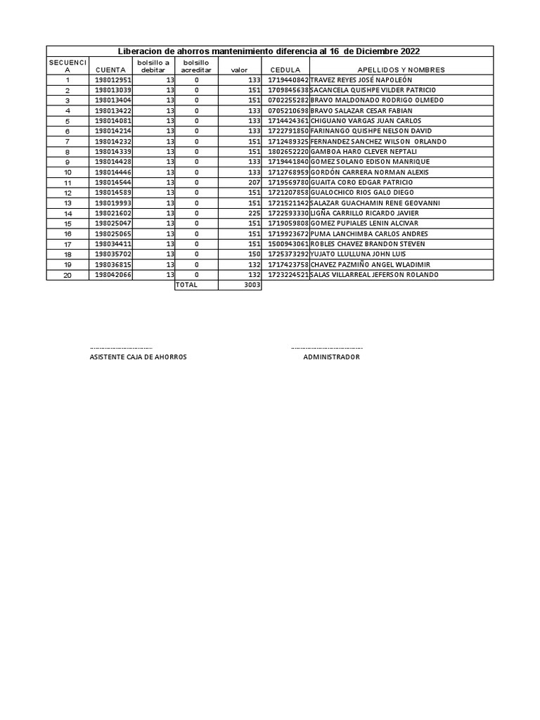 Devolucion Diferncia Horro Navidad Mantenimiento PDF