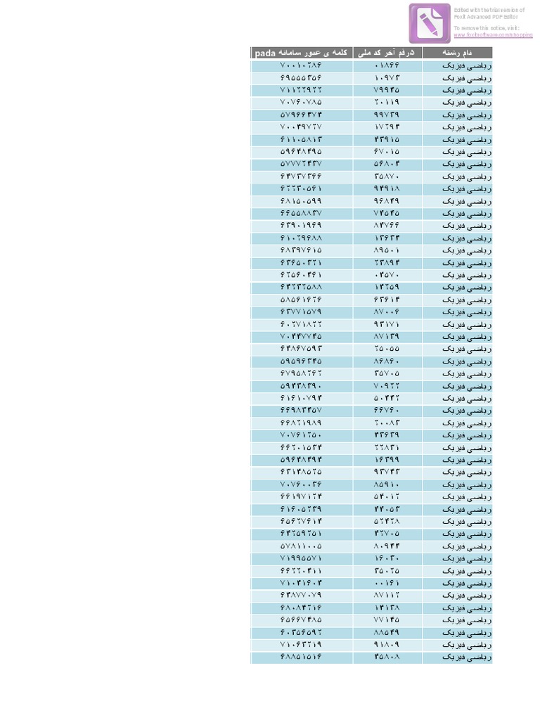 How To Write Research Proposals Riazi Pdf