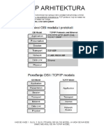 Tcp/Ip Arhitektura: TCP/IP Je Grupa Protokola, A Ne Samo Jedan!